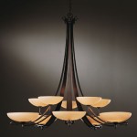 home information-updates-home improvement ideas